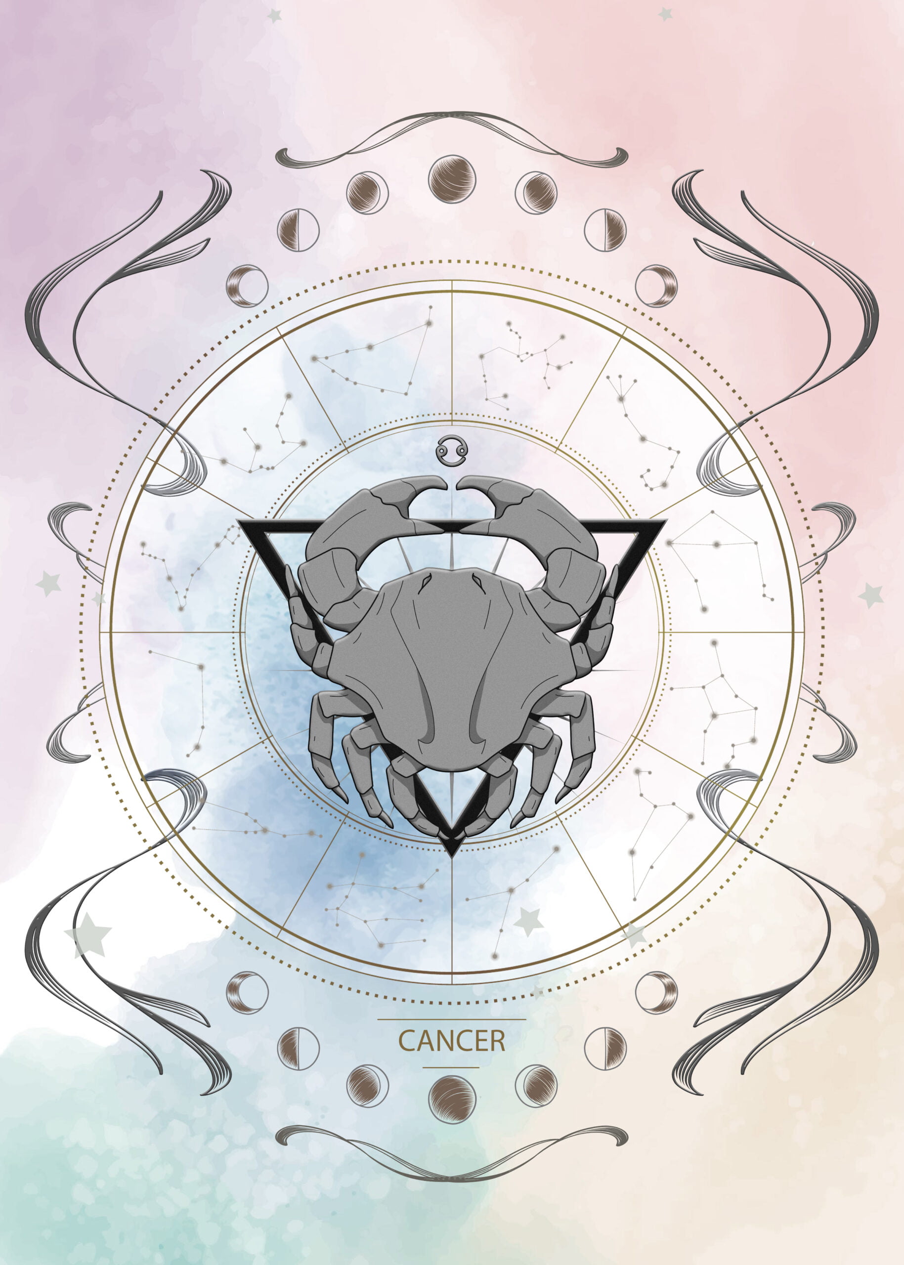signe astrologique cancer horoscope 2024